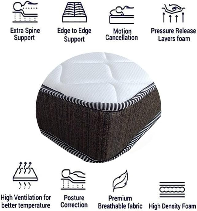 Karnak Orthomedical Plus Comfopedic Series Premium Mattress Hard with 2-Year Warranty (200X200X15) - Image 5