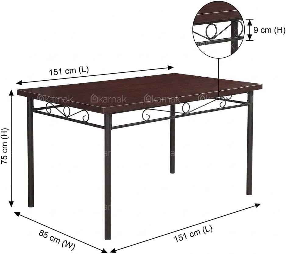 Product summary presents key product information - Image 2